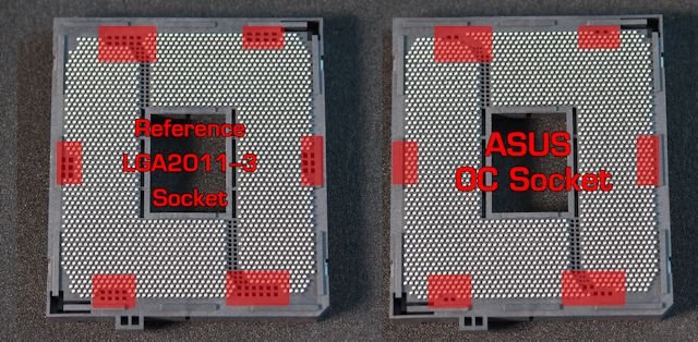 OC Socket