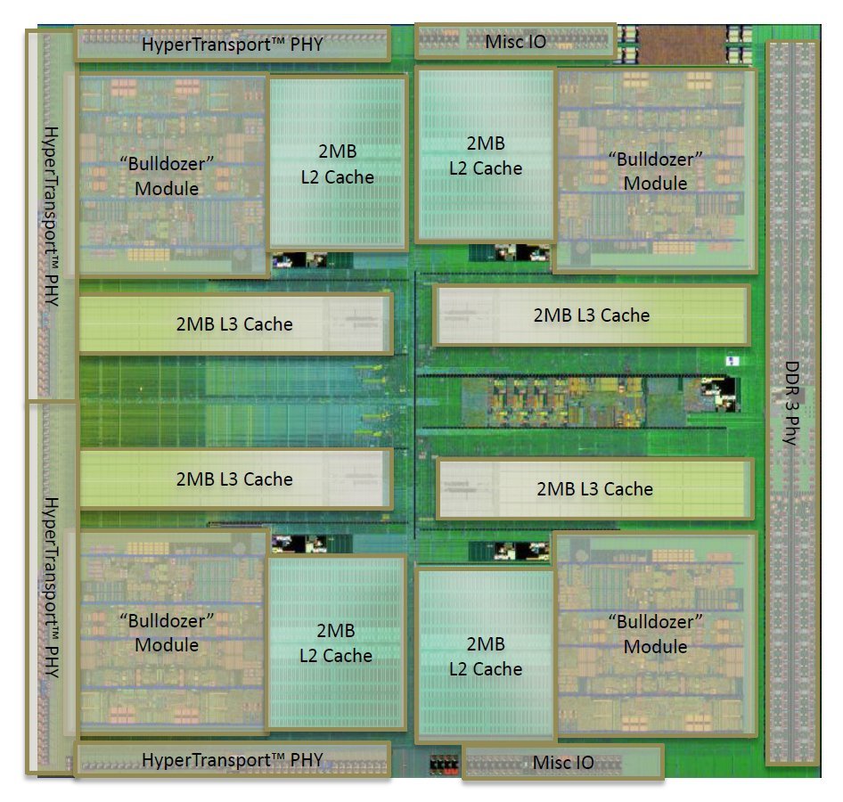 AMD FX-8350