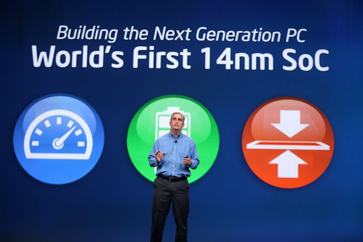 14nm