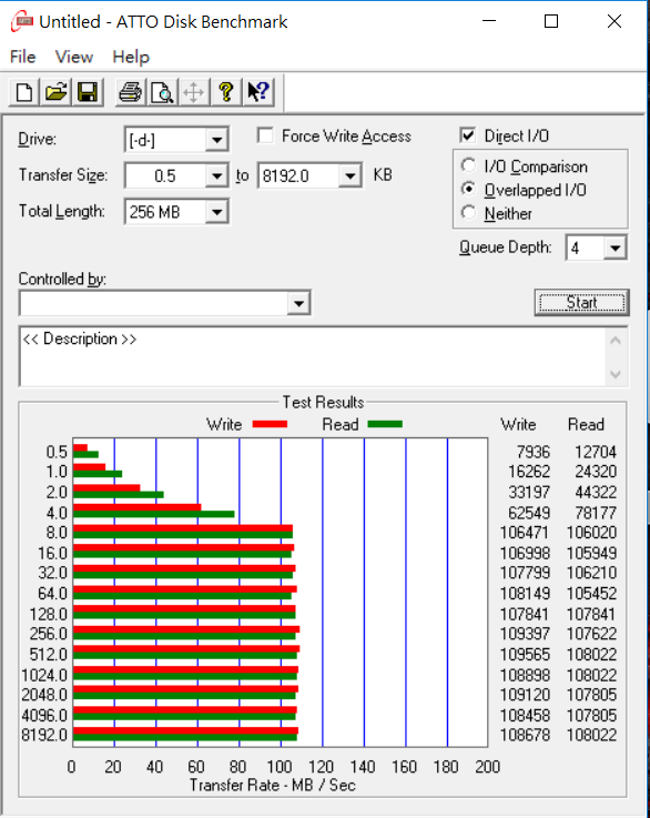 MSI GS63VR 7RF Stealth Pro