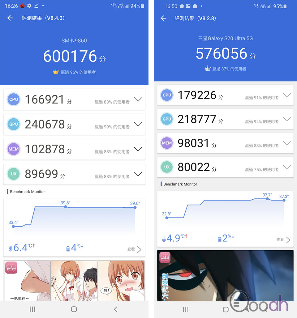 Note 20 Ultra 性能、拍摄、电力测试，硬拼 S20 Ultra 有无优势？(9)