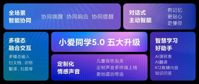 小爱同学5.0 发布，终于支援粤语(3)