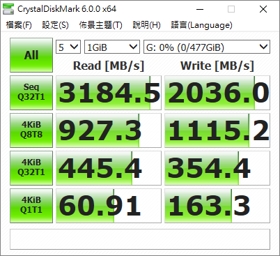 M9Pe