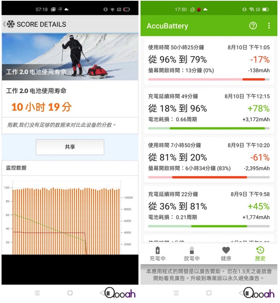 realme X50 5G 开箱评测 : 稳打稳扎的 5G 中阶手机(12)