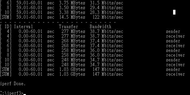 3T3R MU-MIMO、5dBi 天线 D-Link DIR-878 AC1900 双频无线路由器(3)