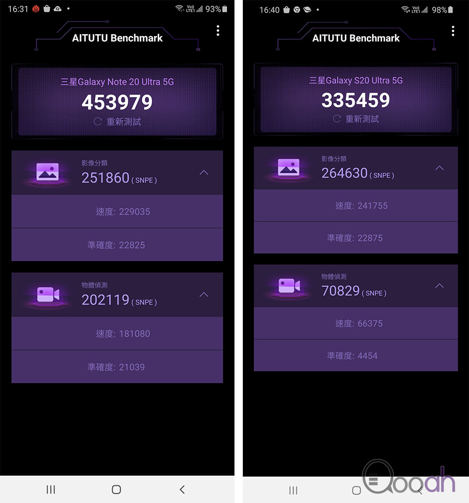Note 20 Ultra 性能、拍摄、电力测试，硬拼 S20 Ultra 有无优势？(10)