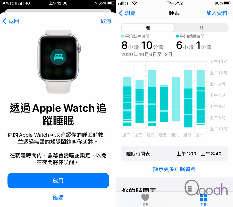 Apple Watch Series 6 评测：令人很安心的健康小护理！(7)