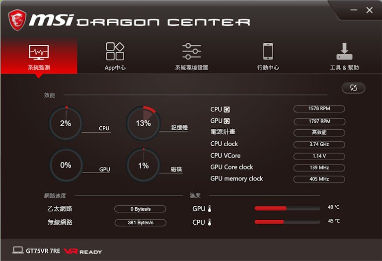 GT75VR 7RE Titan SLI