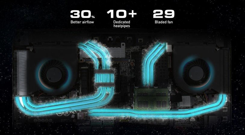GT75VR 7RE Titan SLI