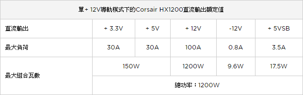 HX1200