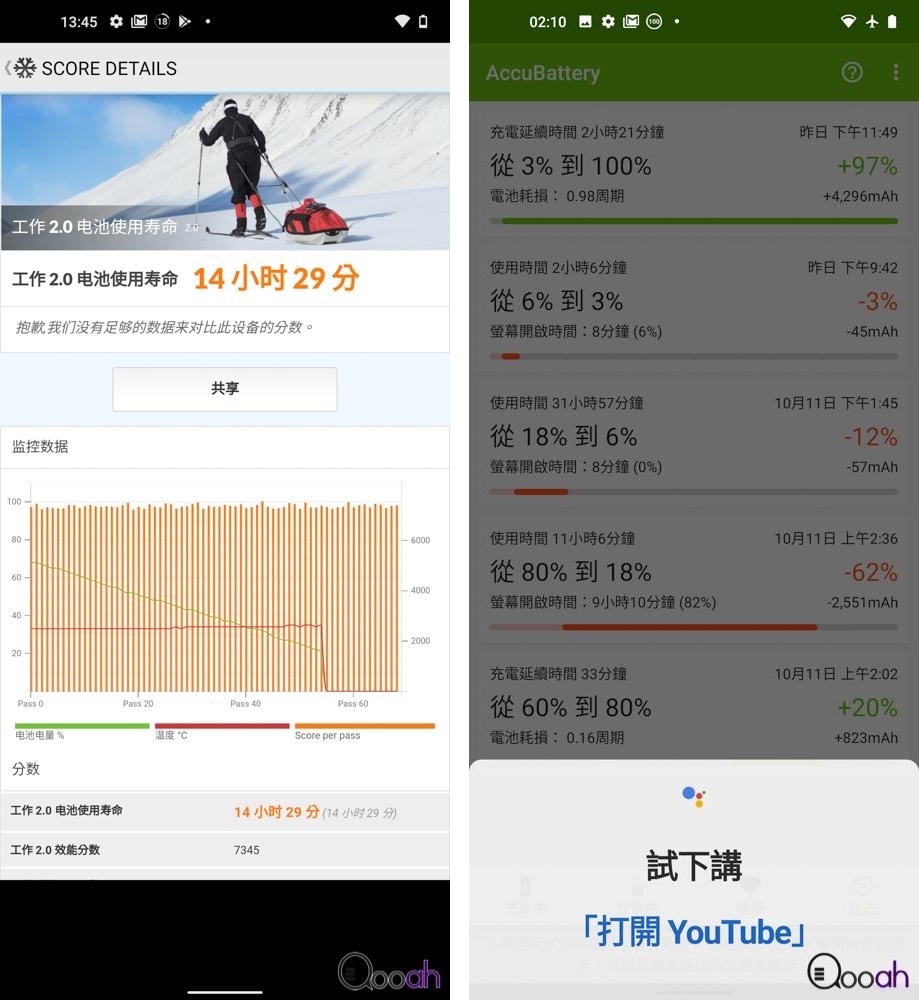 Nokia 8.3 5G 开箱测试:覆盖特强,综合能力优异,拍片直头电影Feel(15)
