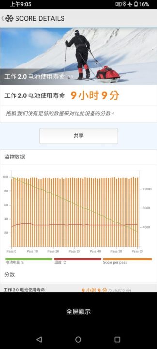 ZenFone 7 Pro 开箱体验，效能、电池测试有惊喜！(18)