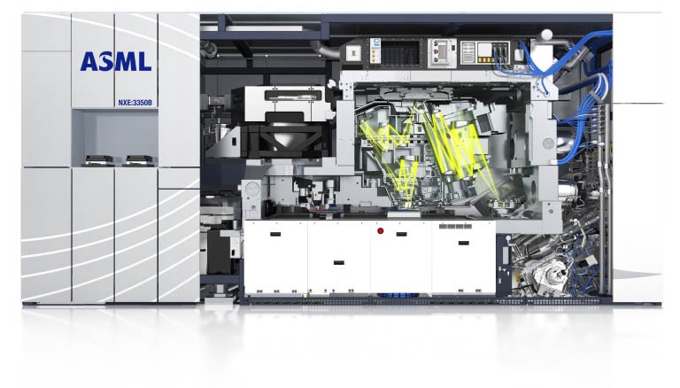 ASML 表示：没有美国批准亦可以销售光刻机于中国，但………(3)