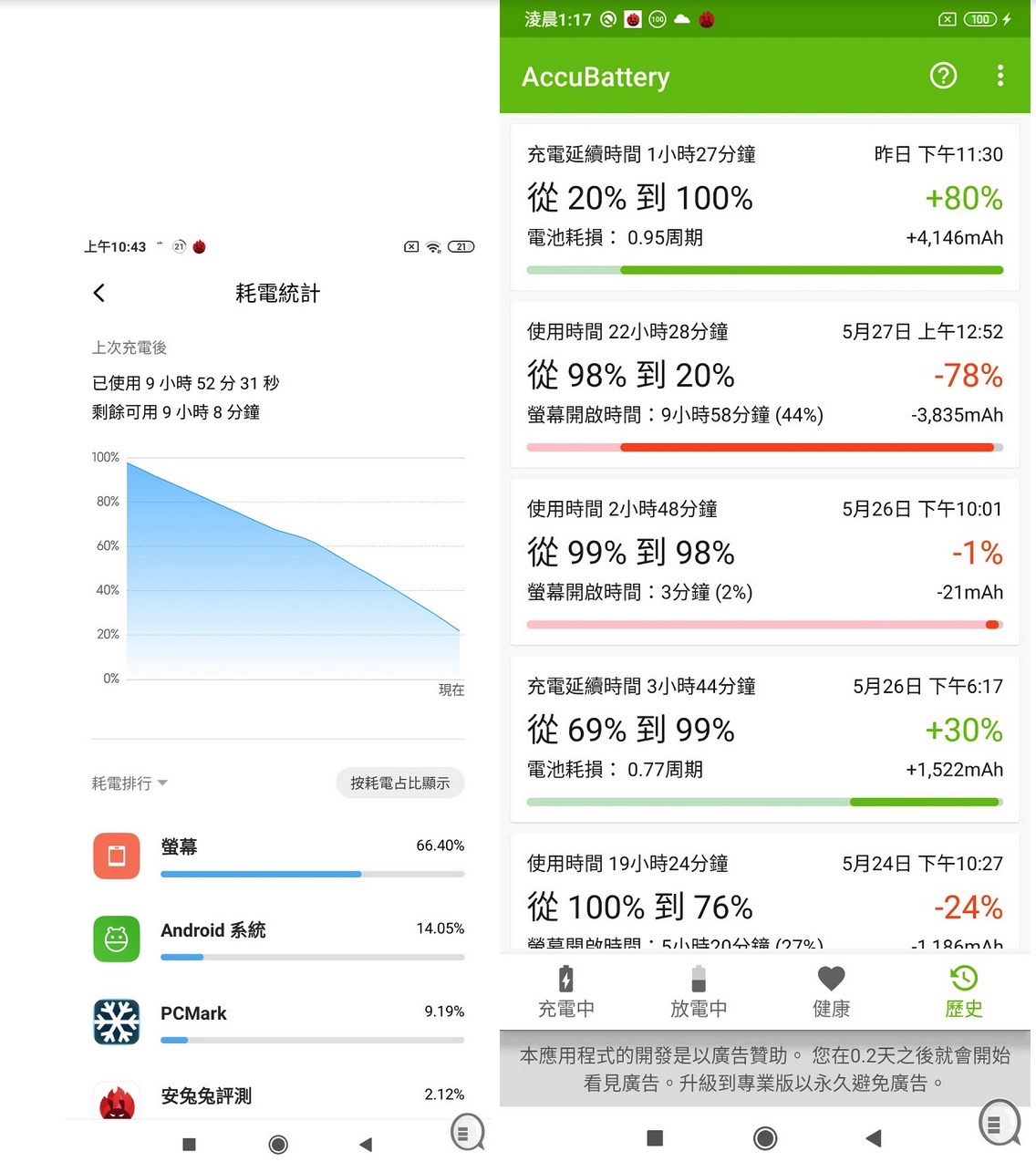 Redmi Note 9 Pro 评测：中阶价钱，準旗舰机型(13)