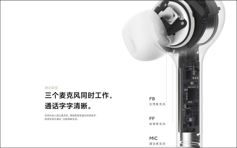 小米真无线蓝牙耳机Air 2 Pro 发布，主动降噪、小爱助手、12mm动圈(2)