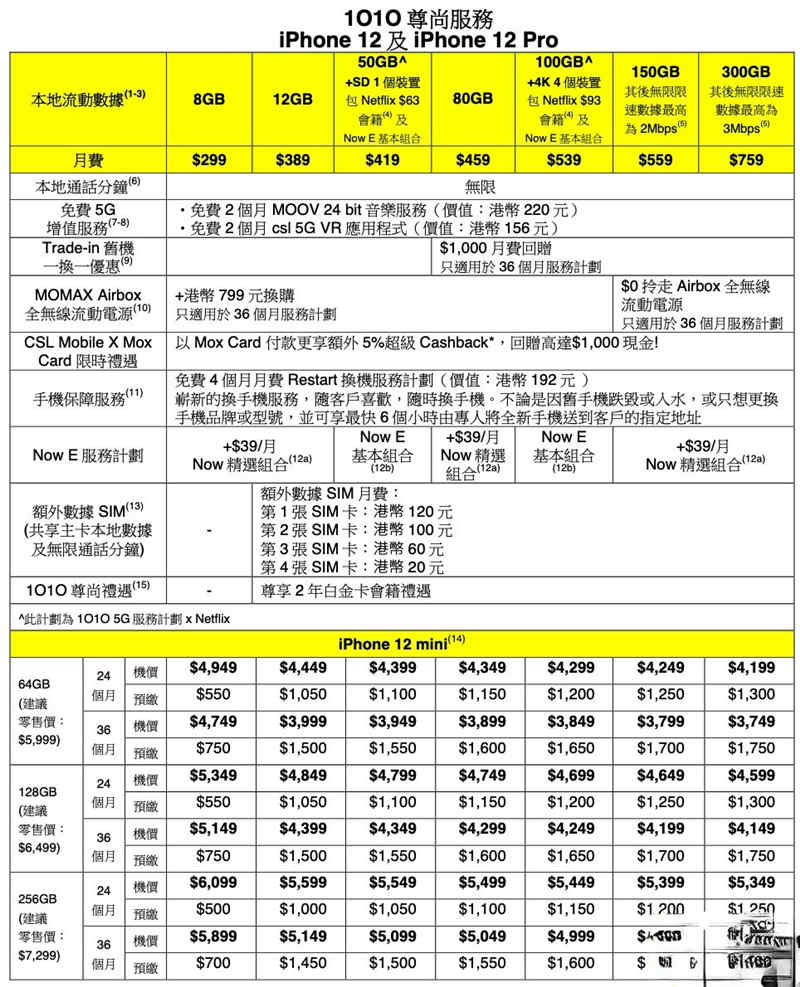 出 iPhone 机价减 $2,650！csl. 公布 iPhone 12 系列上台 Plan(3)