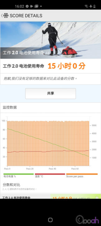 Galaxy A21s 评测：入门白兵，平价汎用。(9)