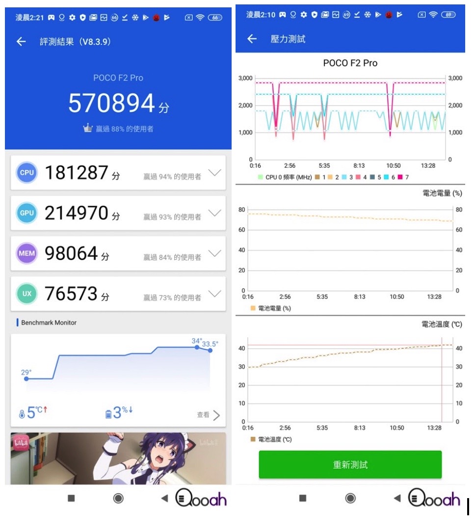 小米 POCO F2 PRO 5G 评测:高性能电竞、3.5mm、高调配色,最高性价比之王当之无愧(20)
