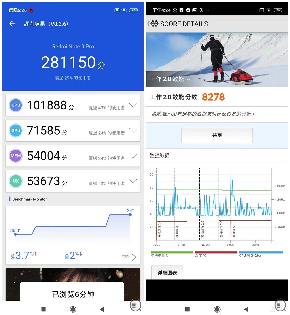 Redmi Note 9 Pro 评测：中阶价钱，準旗舰机型(19)
