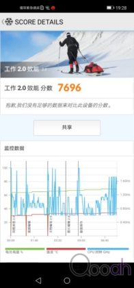 华为 nova 7i 评测：平价玩拍摄玩8GB RAM，仲有40W超级快充!!!(17)