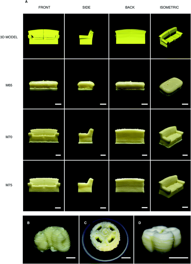 特製牛奶墨水，3D 打印成牛奶玩具(1)