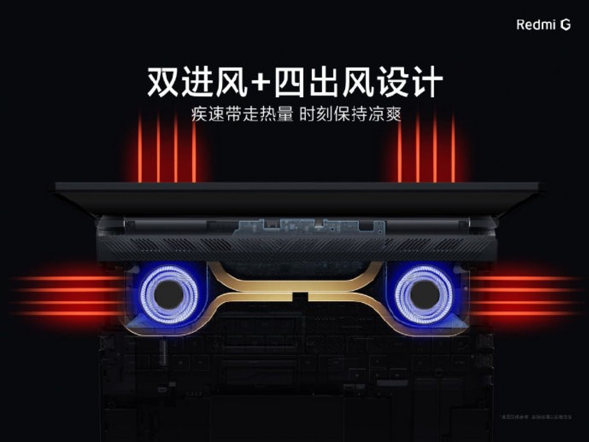 游戏笔电 Redmi G 发布，机甲风无信仰，4999起(4)
