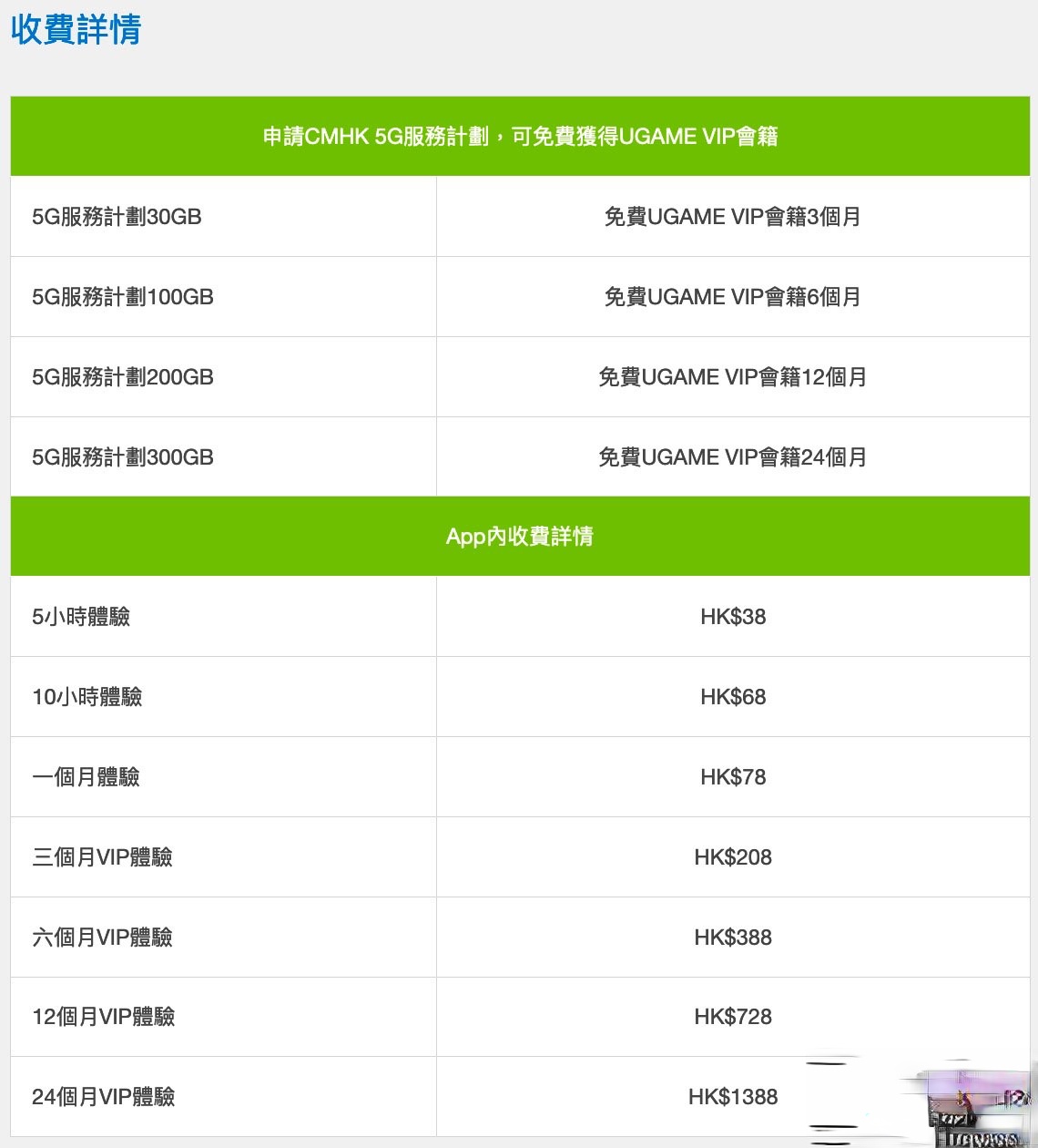 CMHK 推出 UGAME 5G 云游戏平台，免下载免安装即玩！(1)