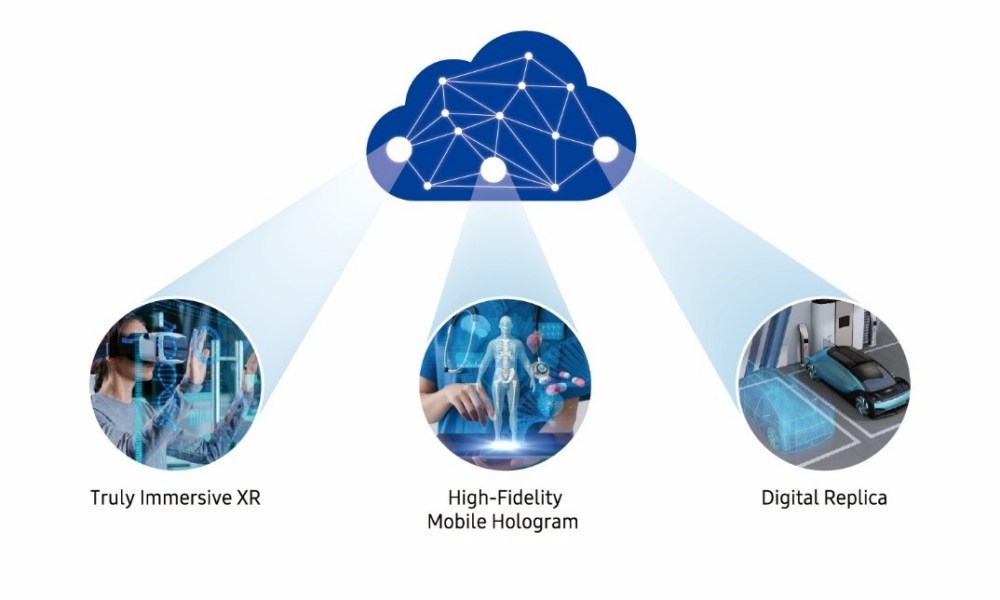 Samsung 发布 6G 白皮书，比 5G 速度快 50 倍！(1)