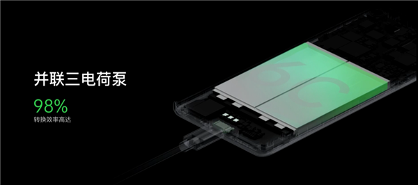 OPPO 125W 超级闪充正式登场，手机充电技术再破极限！(1)