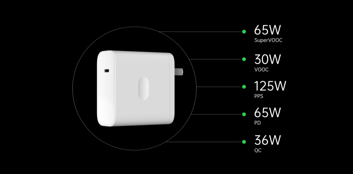 OPPO 125W 超级闪充正式登场，手机充电技术再破极限！(4)