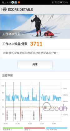 Lenovo K5 Play 与 S5 测试报告：这部才是最抵买(11)