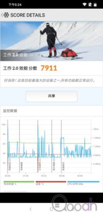 小米Pocophone F1 测试报告：今年小米性价比最高手机(13)