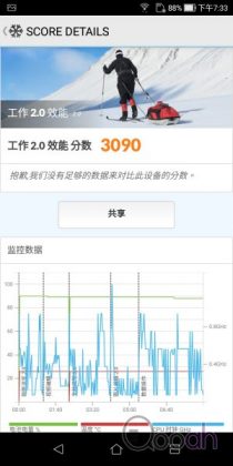 Asus Zenfone Max Plus 评测： 新一代电王，大屏+大电+双镜(12)
