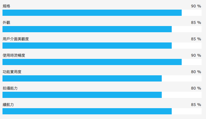 小米8 开箱测试：不完美的完美(58)
