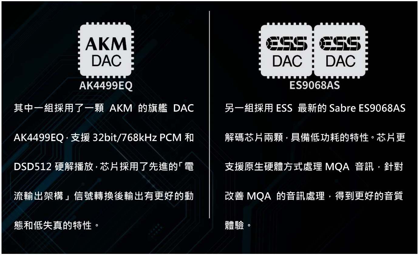 A&futura SE200：首发独立 DAC x2 架构，一部机推出两种味道(1)