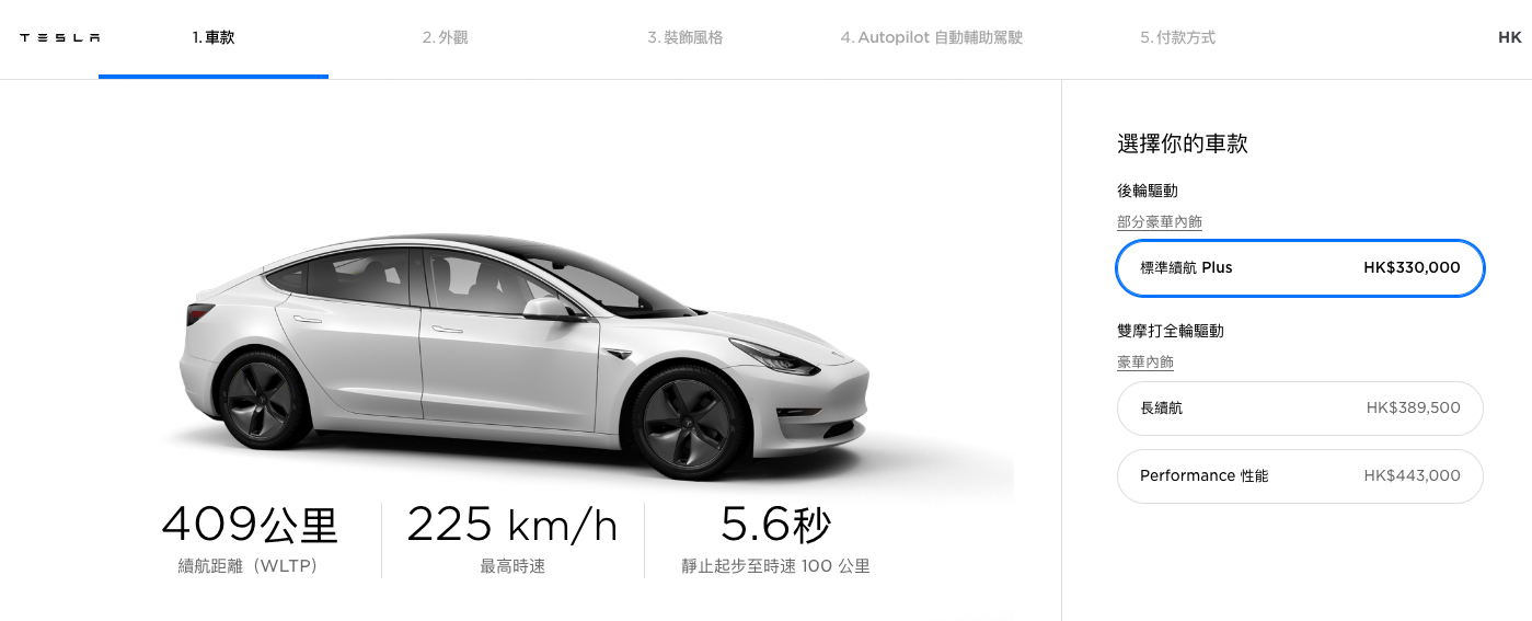 Musk 心目中电动车续航应该要多远才合格？(1)