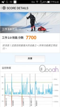 Zenfone 4 Pro 开箱评测：长短双镜头太好玩，旅行一机就够(15)
