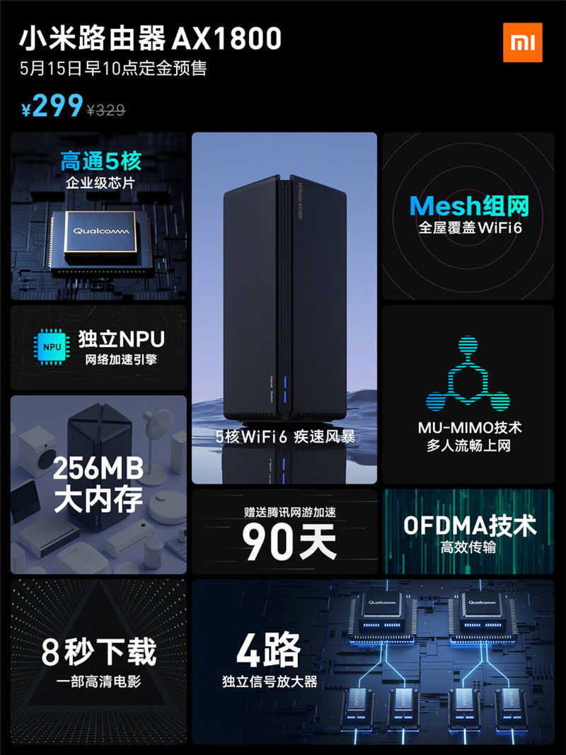 小米路由器 AX1800 发布，高通5核、Mesh Wi-Fi 6 一部搞掂(2)