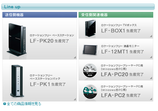 烂Gag成真，Sony 真的推出了似 PS4 的 Modem(3)