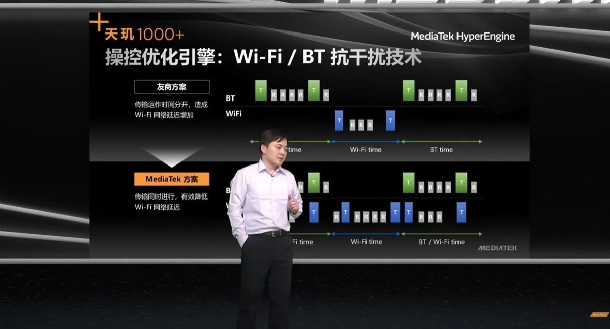 联发科发布天玑1000+，5G AI 性能超卓，iQOO 首发(3)