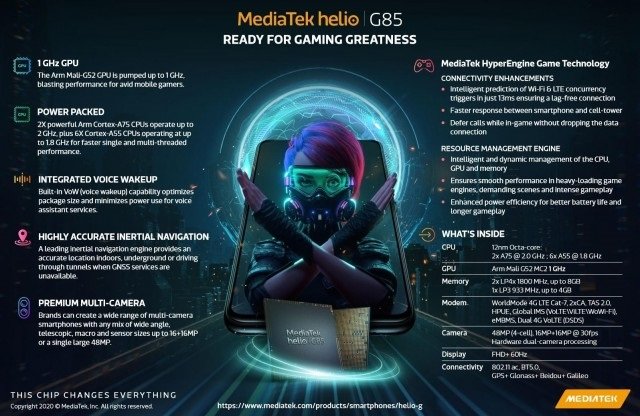 MTK 发布 Helio G85 游戏专用处理器，GPU 超 1GHz，但不支援 5G(1)