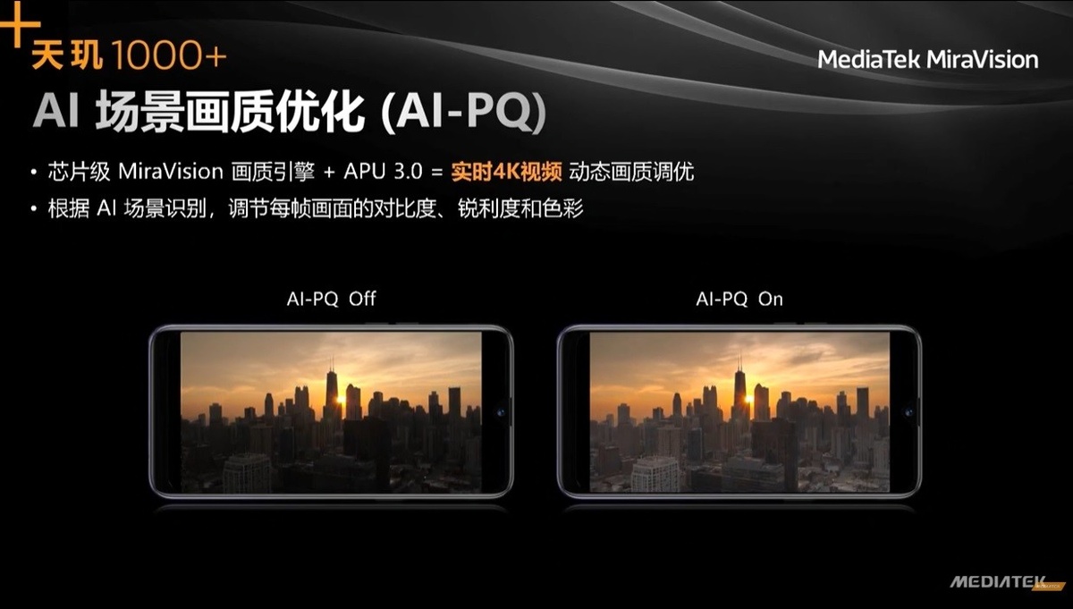 联发科发布天玑1000+，5G AI 性能超卓，iQOO 首发(4)