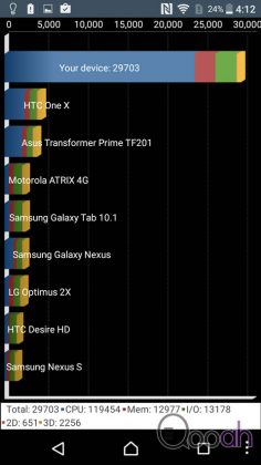 的骰可爱，雾蓝和风味 Sony Xperia X Compact 评测！(12)