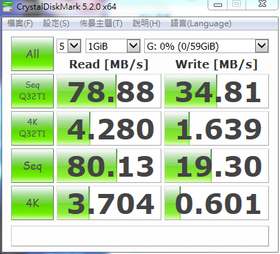 PhotoFast iType-C 通吃新 MacBook、iPhone、Android 的记忆棒！(5)
