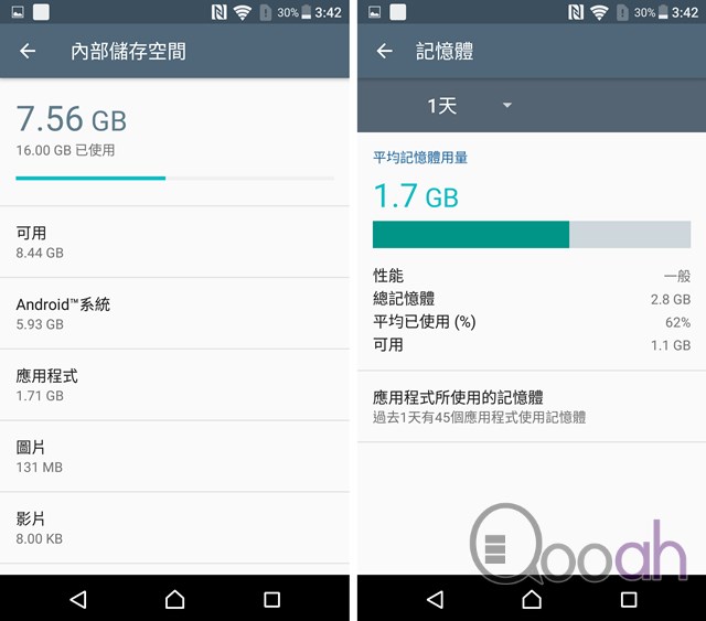 Xperia XA Ultra 速手试 : 无边超靓, 前镜强过后镜(17)