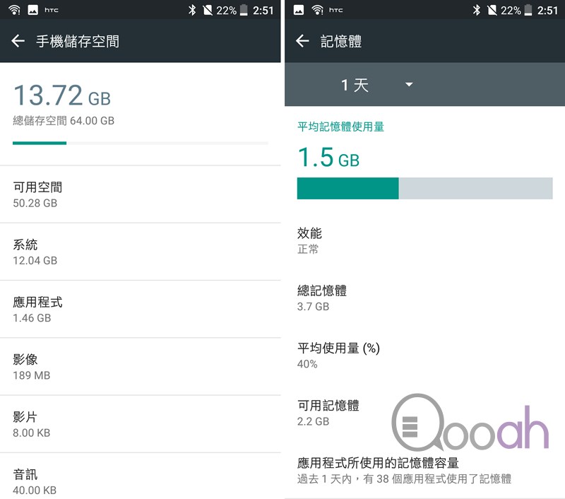 HTC Desire 10 Pro 实测: 数值好看, 实用不行(16)