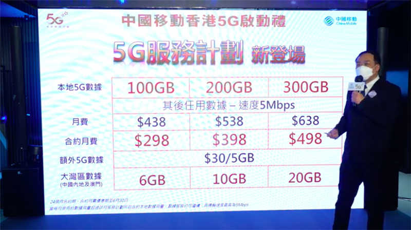 CMHK 5G 覆盖率究竟有几多？5G Plan 又有新花款(3)
