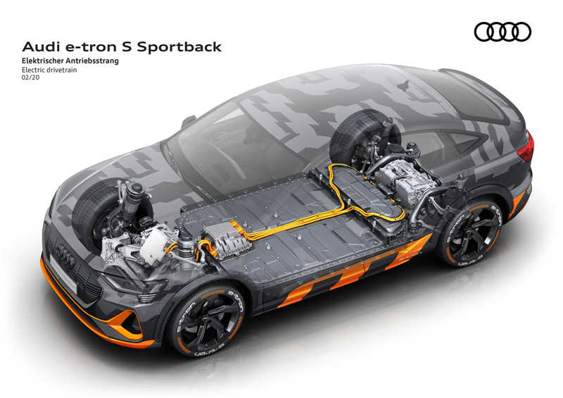Audi 发布 E-Tron S 系列，4.3秒破百(3)