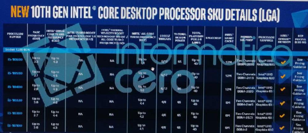 Intel 十代 Core i9 极限5.3GHz，10核20线程的恶魔(2)