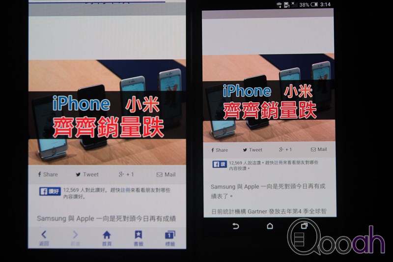HTC One A9 大战 Galaxy A9 !! 越战越勇!!(2)